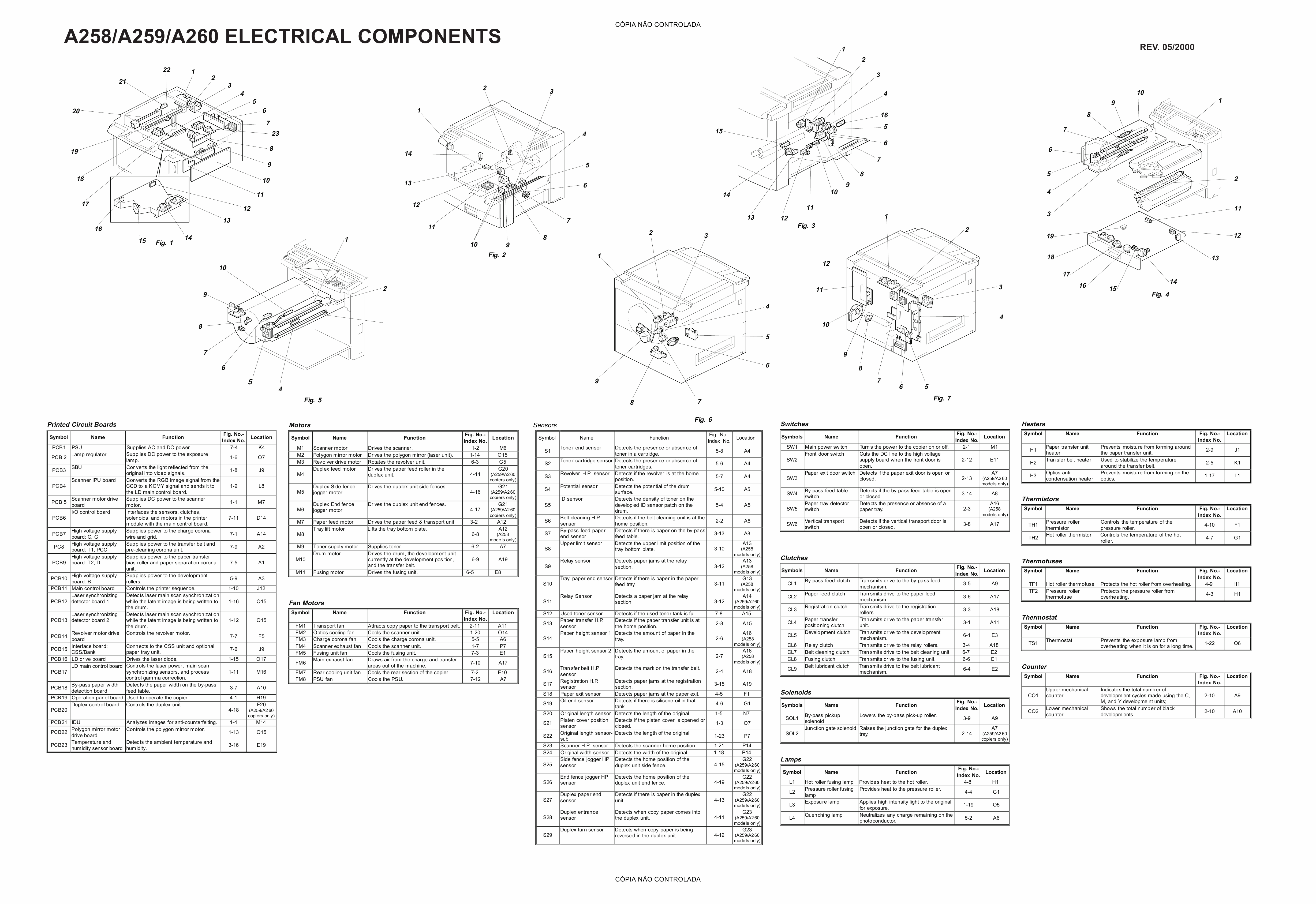 RICOH Aficio 3506 4506 3006 4006 4106 A258 A259 A260 B017 B018 Circuit Diagram-2